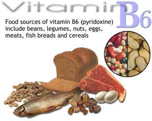 Vitamin B6 vitamin_b6